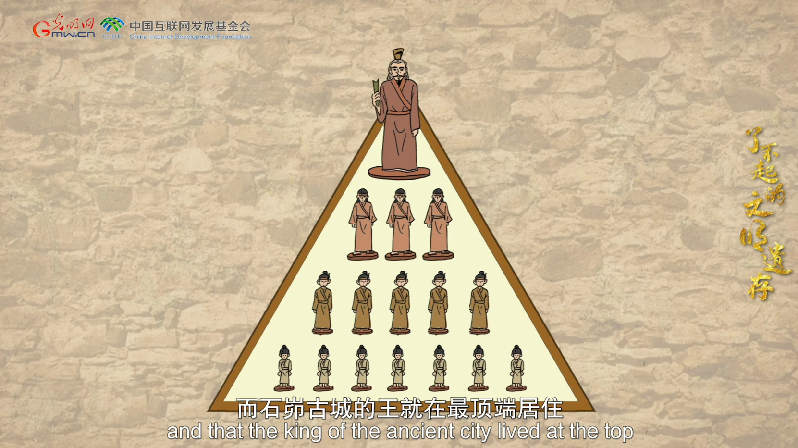 【何以中國(guó)】了不起的文明遺存丨國(guó)風(fēng)動(dòng)畫:中國(guó)文明的前夜——石峁遺址 【何以中國(guó)】了不起的文明遺存丨國(guó)風(fēng)動(dòng)畫:中國(guó)文明的前夜——石峁遺址